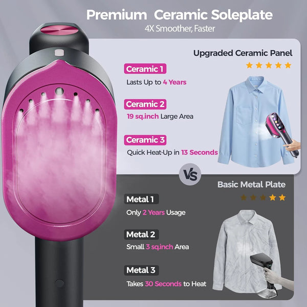 Portable Mini Garment Steamer