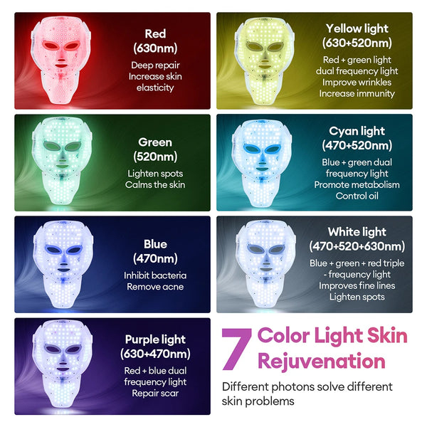 Glow & Renew LED Beauty Mask