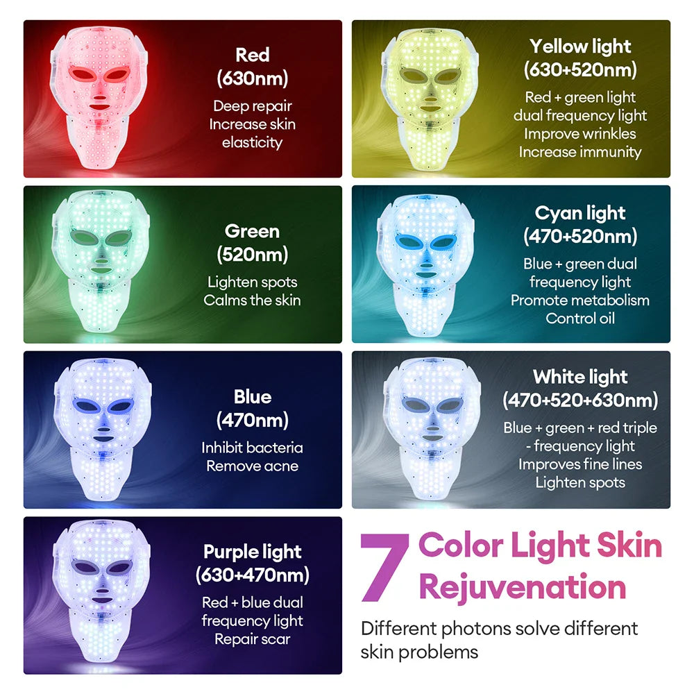 Glow & Renew LED Beauty Mask