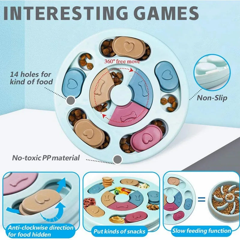 Interactive Dog Feeding Bowl